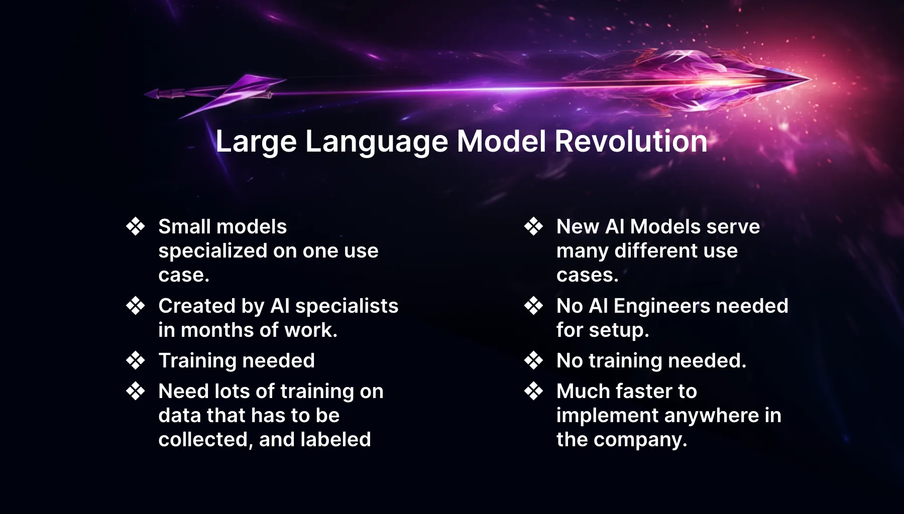 Small language models vs Large language models