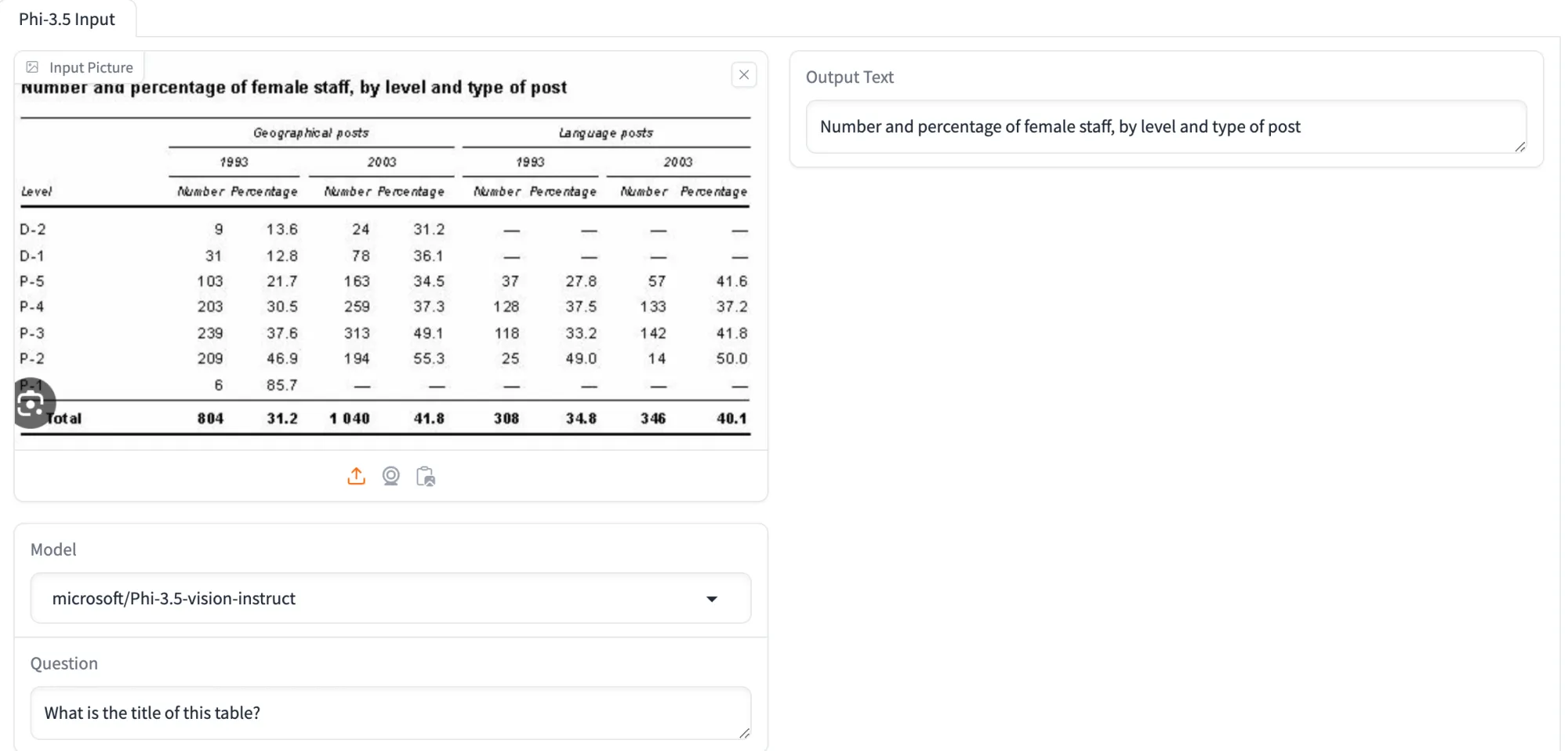 Demo of title extraction of a table using Phi 3.5