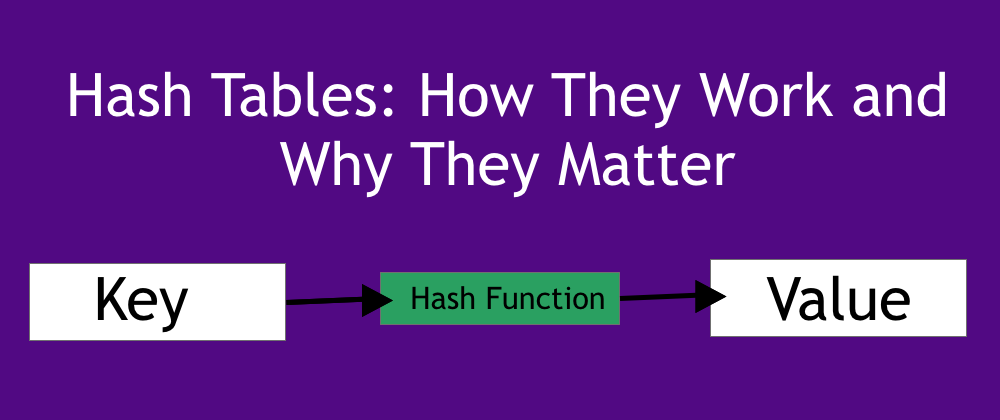 Hash Tables: How They Work and Why They Matter