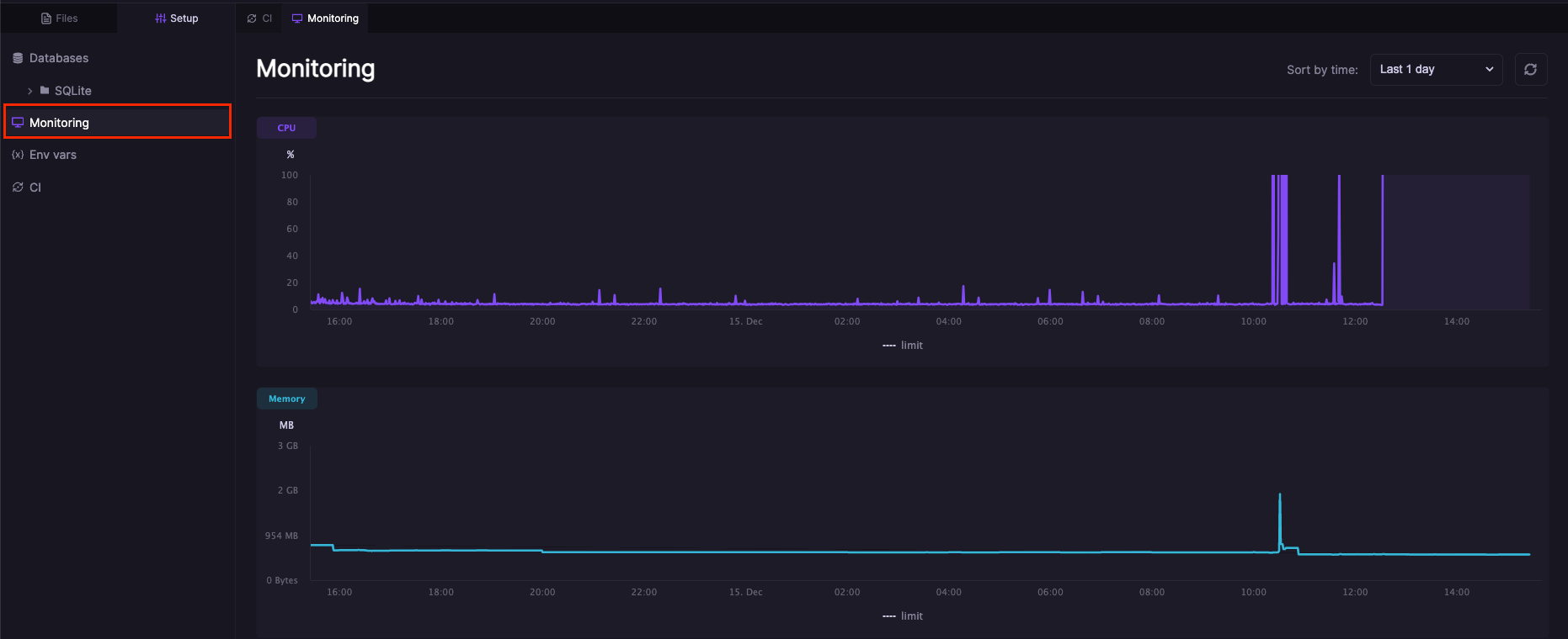 Monitoring & Alerting