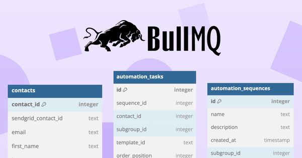 Automation Sequence with BullMQ (Email Engine Pt.5)