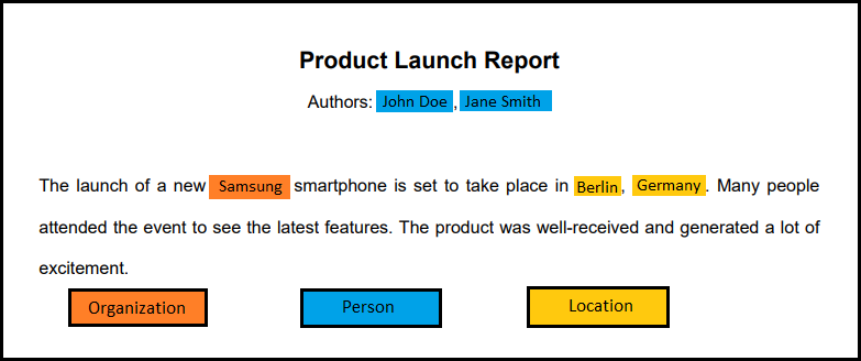 Extracting Metadata from PDFs with Named Entity Recognition  using Spacy